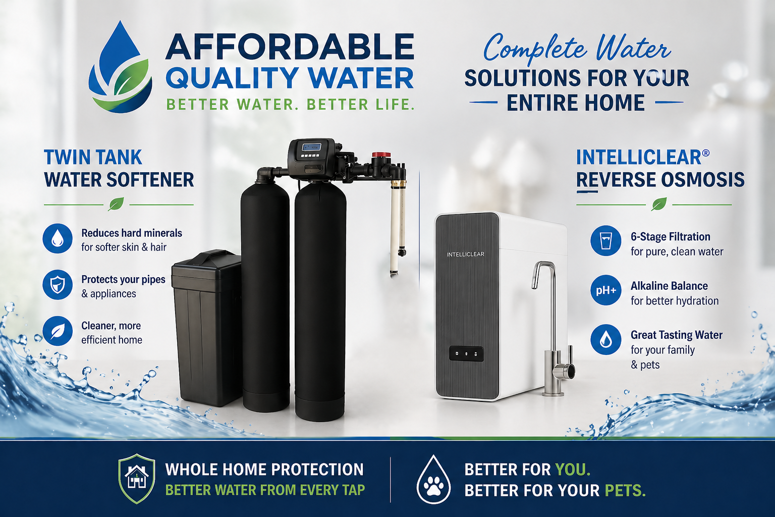 Affordable Quality Water — Complete Water Solutions